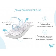 Клеенки Клеёнка-наматрасник с резинками-держателями. Серия ZOO, цвет белый с принтом