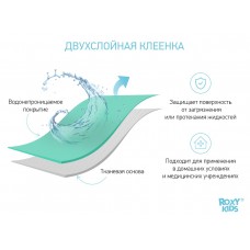 Roxy Kids Клеёнка подкладная 70х100 см., с резинками-держателями, ПВХ покрытие, цвет бирюзовый
